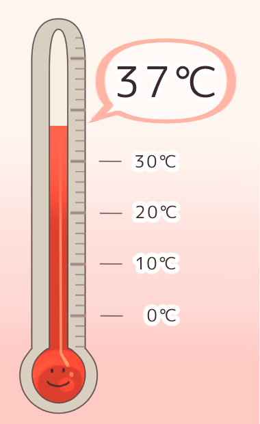 37度になっている温度計のイラスト
