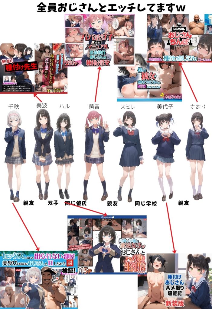 僕の彼女が種付けおじさんにNTRされてしまった件3巻64