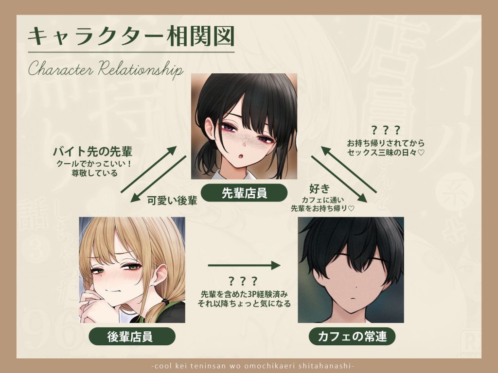 クール系店員さんをお持ち帰りしちゃった話307