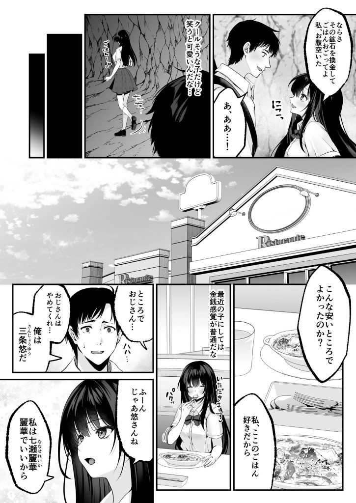 セックスレベリング 〜セックスした相手のレベルを上げるスキルで訳アリJKを助けたら溺愛依存される話〜036