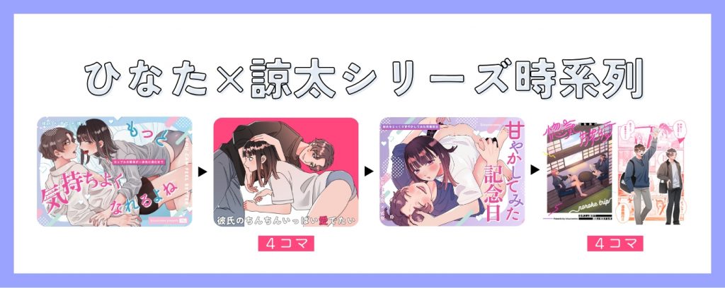 甘やかしてみた記念日-本編サンプル10