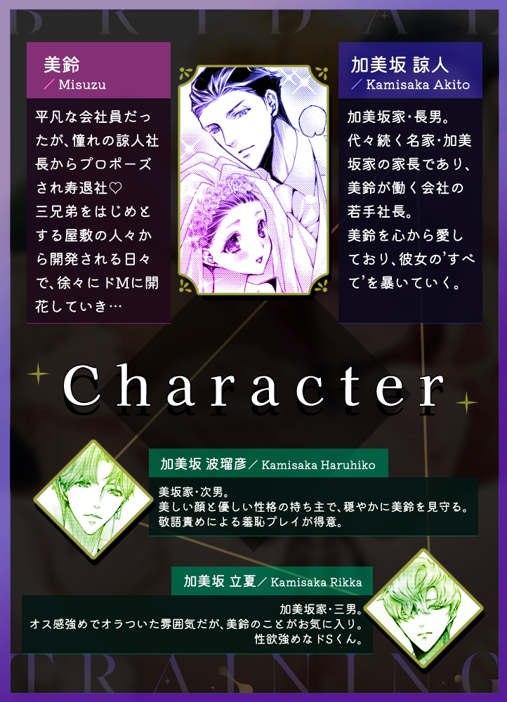 加美坂家の花嫁修業-キャラ紹介