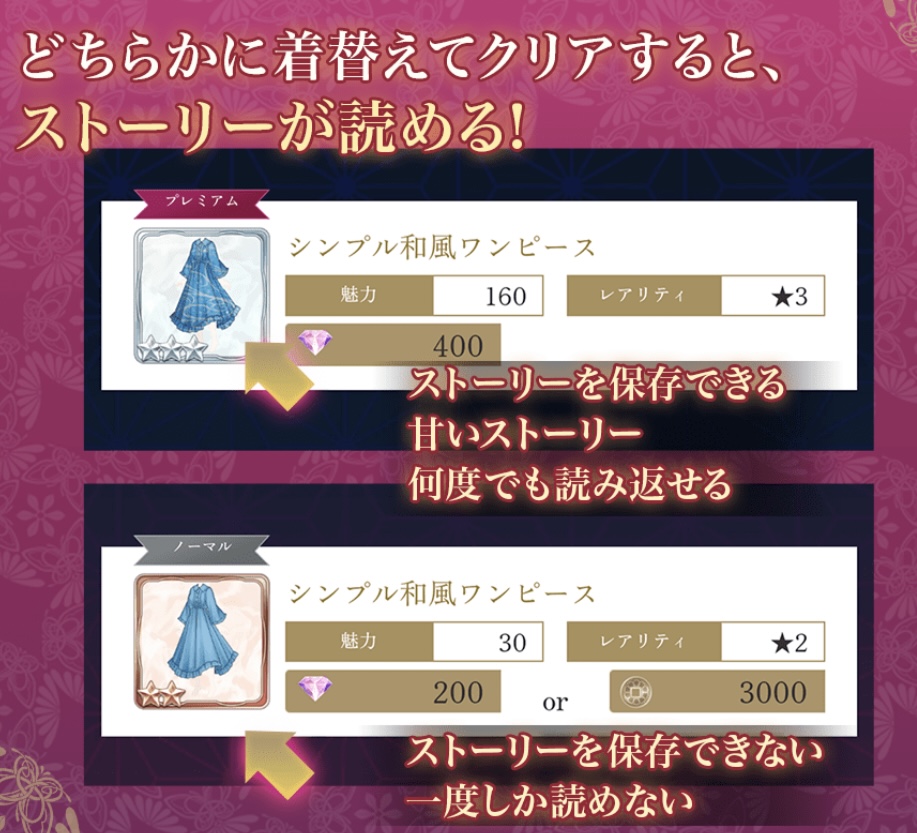 アバターを使ったミッションもあります。