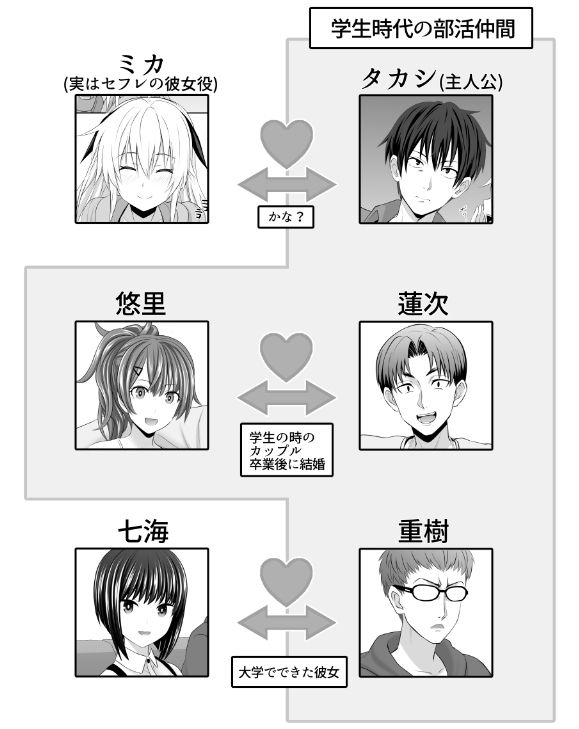 セックスフレンドA5