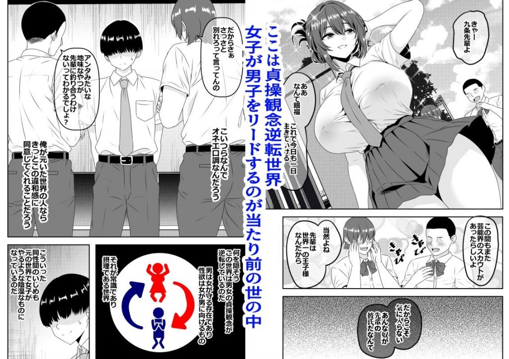 【貞操逆転】頼れる王子様系の先輩、初Hでくっそ情けない腰ヘコ早漏セックスを披露してしまう2