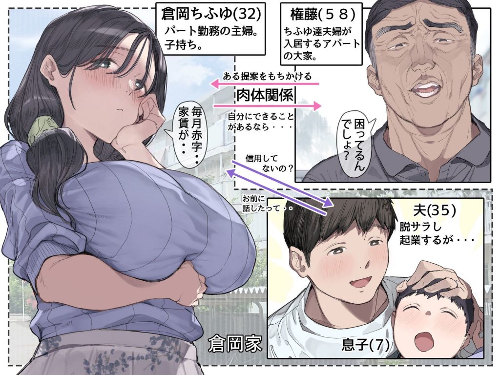 今月の家賃が払えません。【貧困人妻ちふゆ】旦那に内緒で大家さんの愛人になりました。3