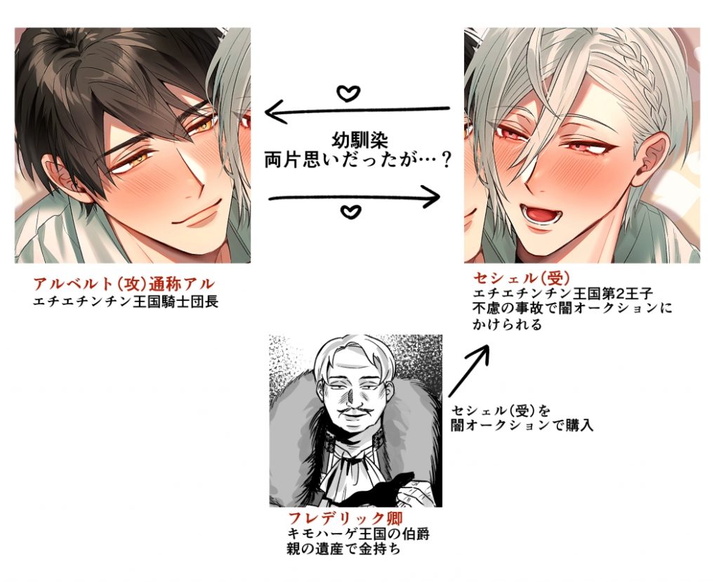 変態伯爵のセックスドール-本編サンプル11