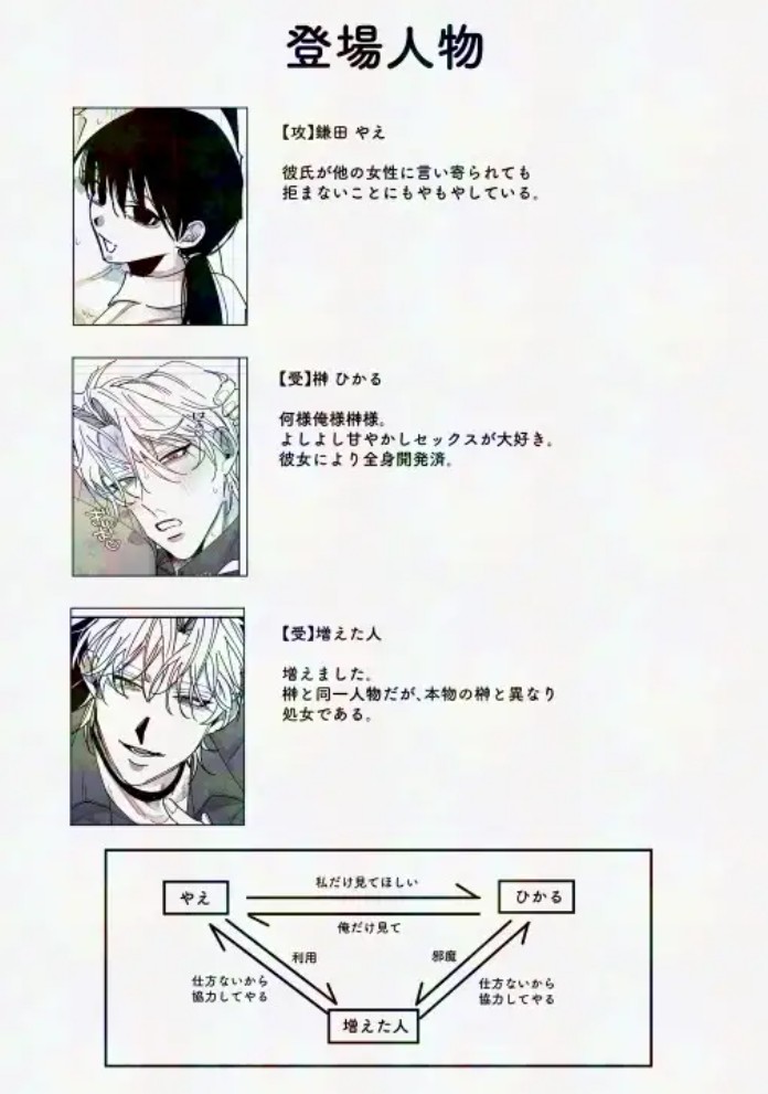 あなたの視線をひとりじめ～モテ男更生計画はじめます～2