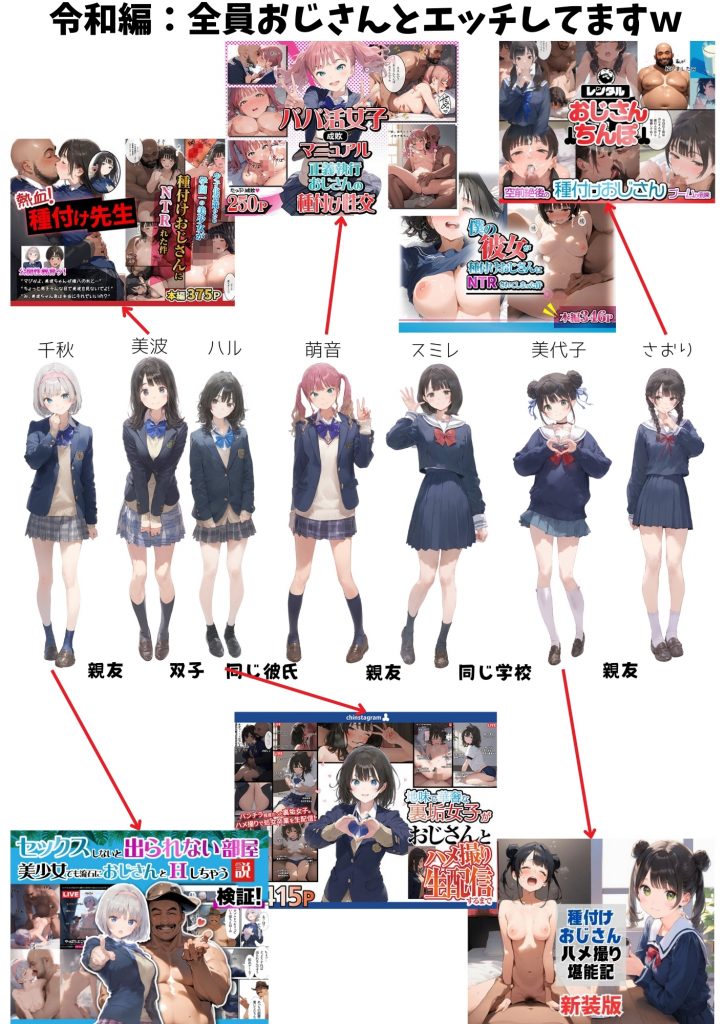 セックスしないと出られない部屋に親友のパパと閉じ込められたんですけど〜！？104