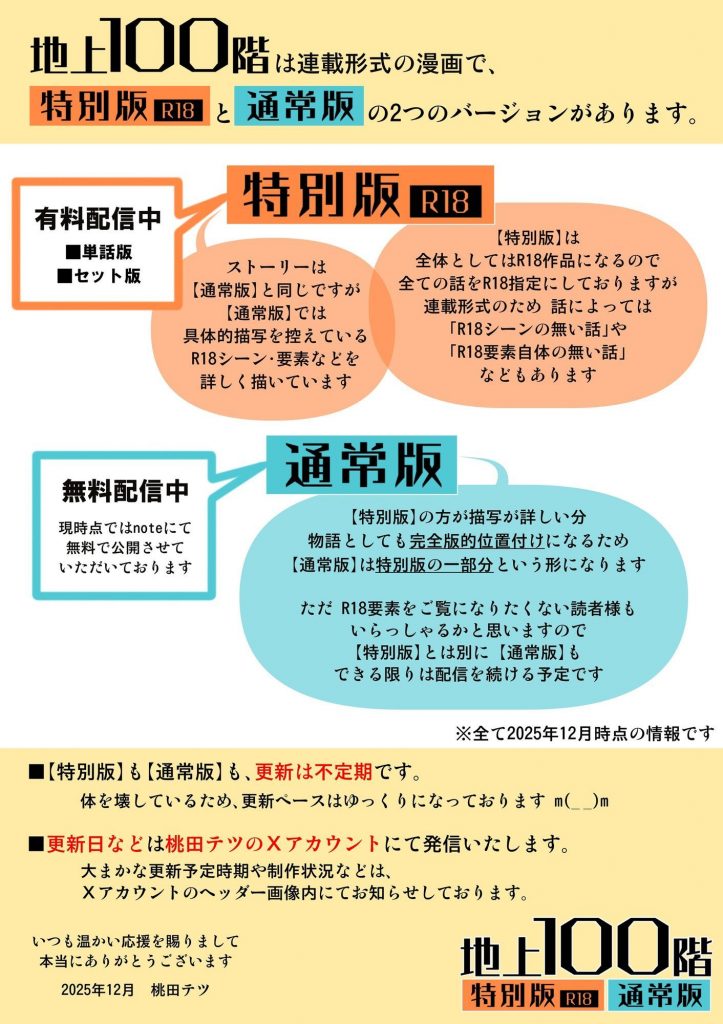 『地上100階』特別版 11話3