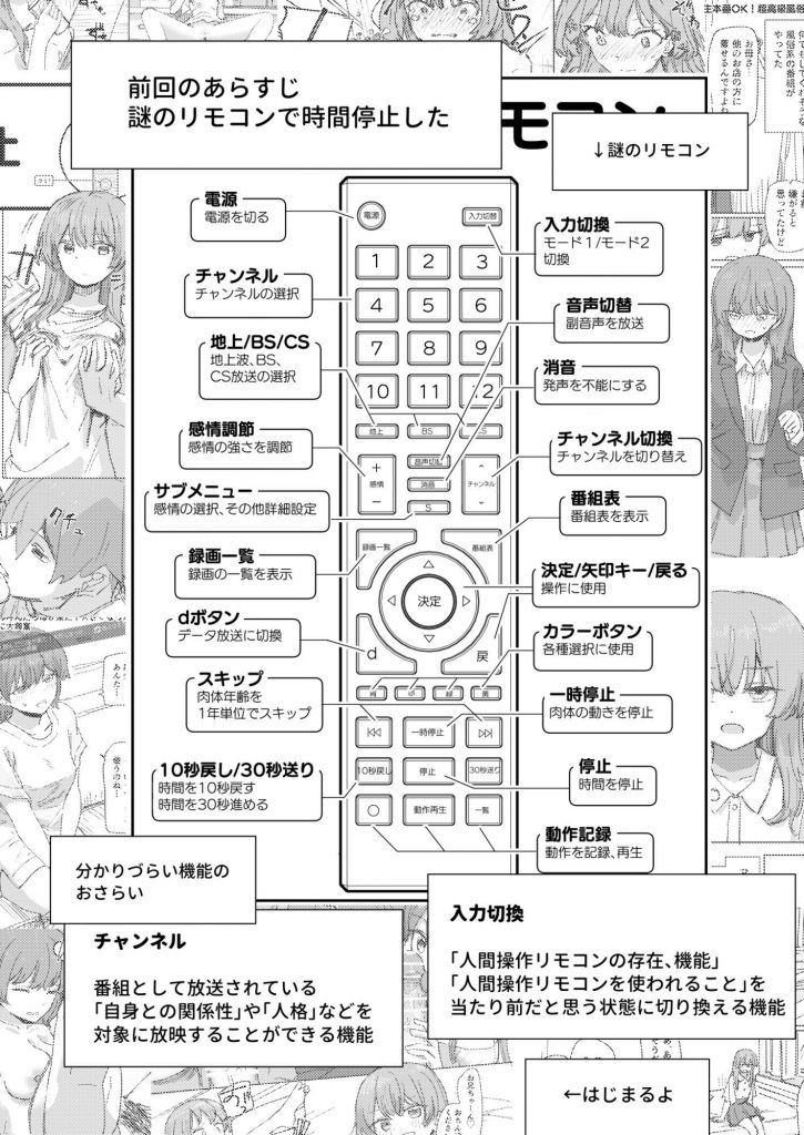 【妹の】人間操作リモコン4【友達】2
