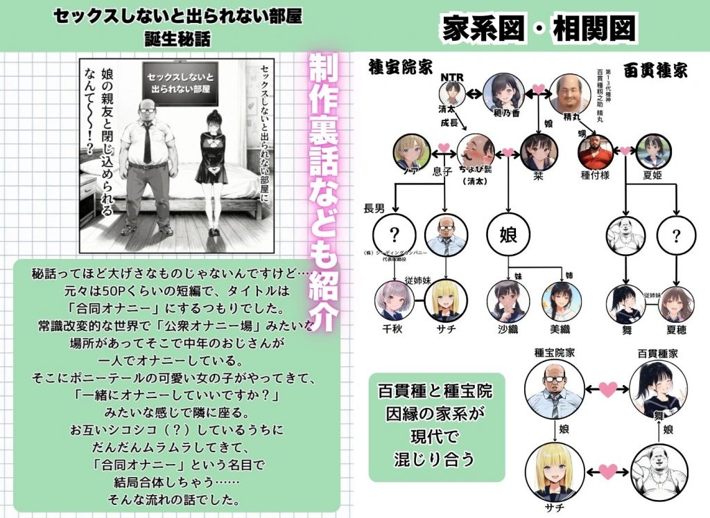 【公式ガイドブック】竿役が種付けおじさんじゃないとシコれないんだが・・・11