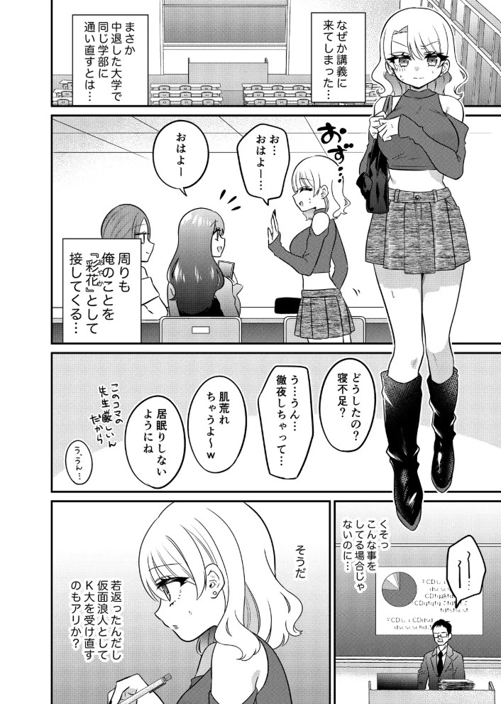 マッチングアプリであなたに最適な未来を7