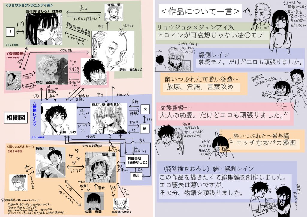みちゆくはな作品集 かけら。15