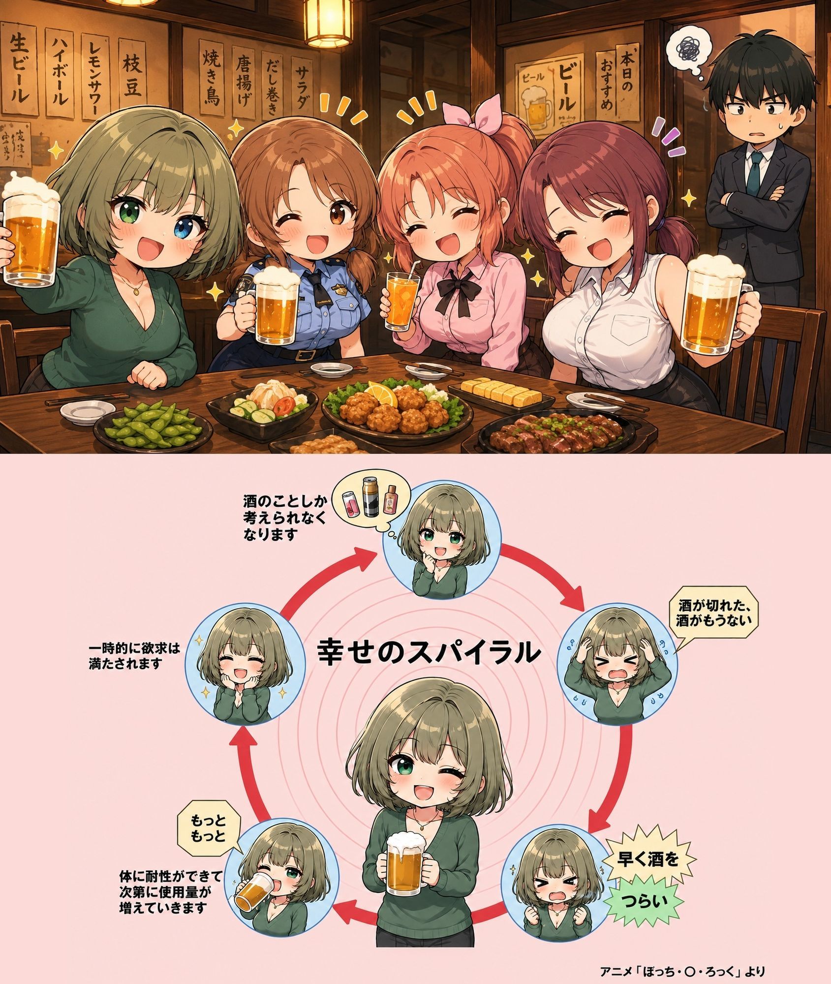 飲み会で喰われるアイドル達43