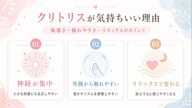 クリトリスが気持ちいいと感じる理由