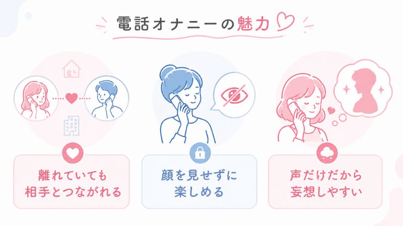 電話オナニー・オナ電を楽しむメリット