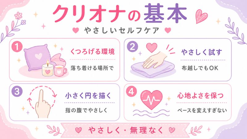 クリオナの基本のやり方
