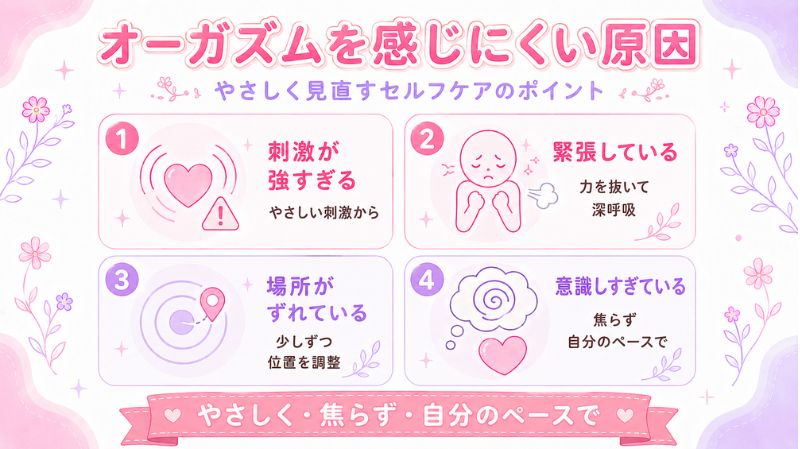 クリオナでイケない原因