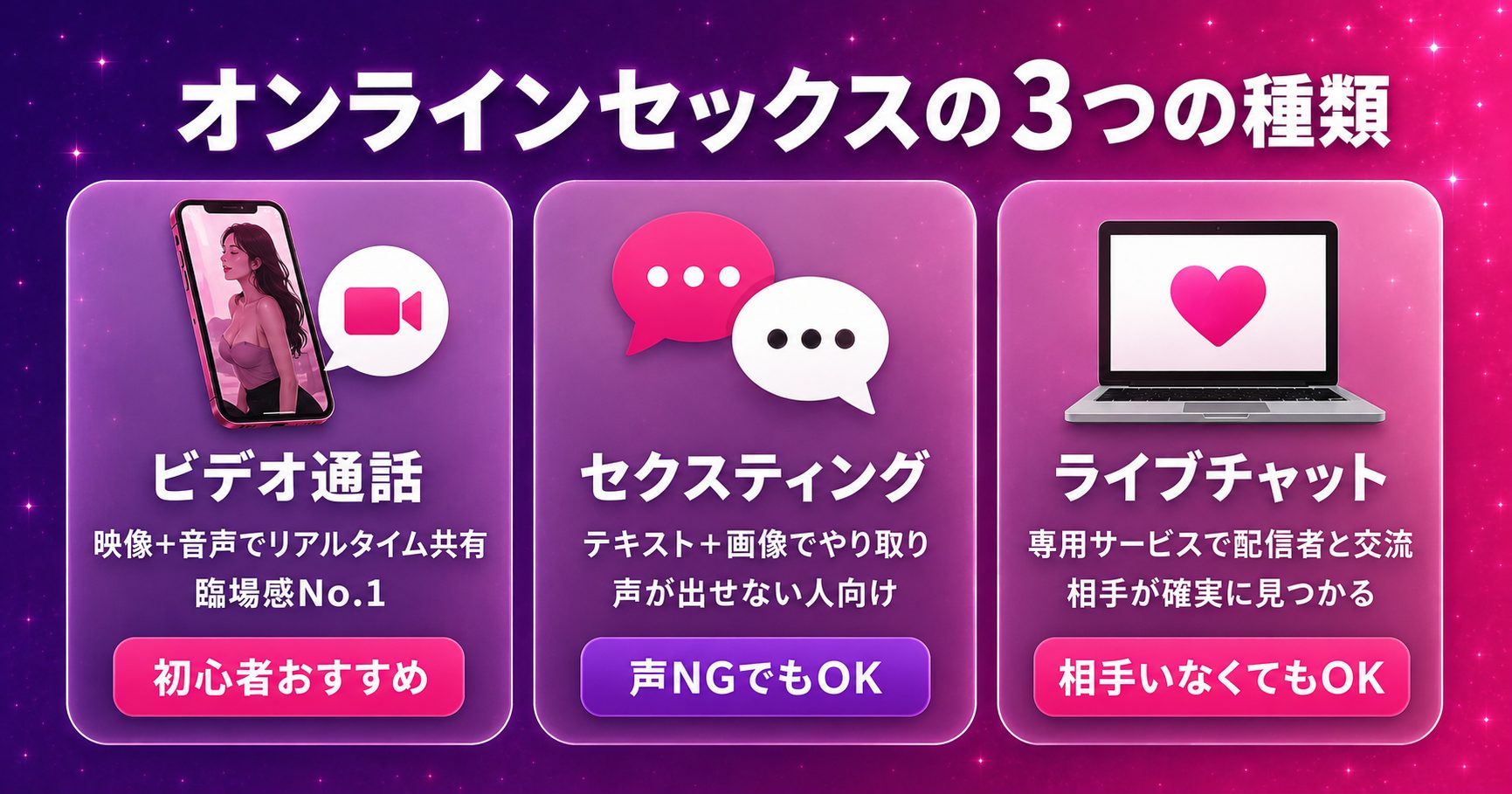 オンラインセックスの3つの種類を比較した図解