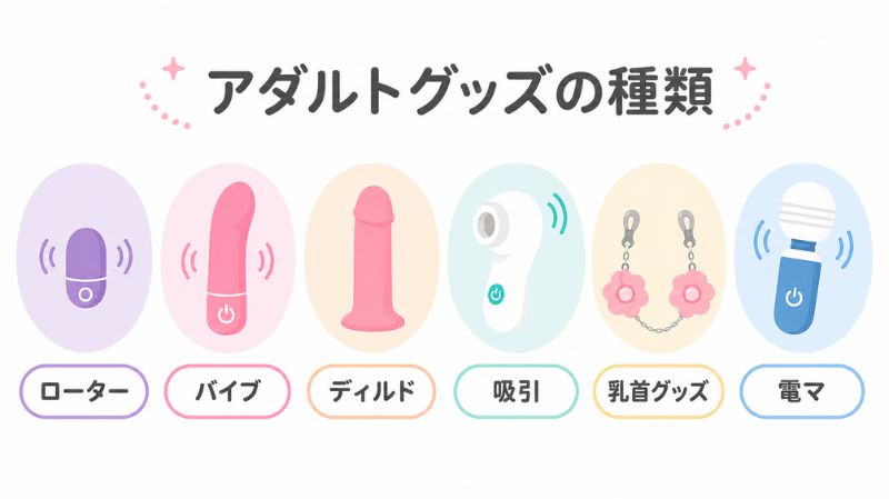 アダルトグッズの種類