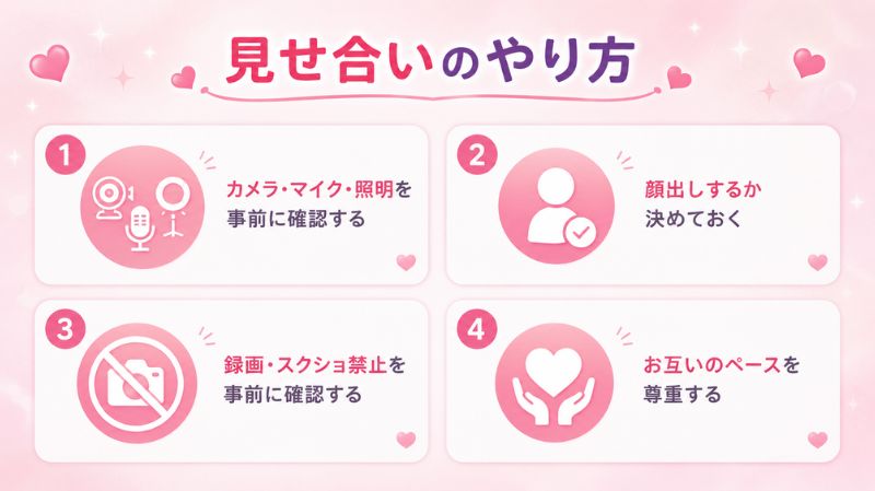 ビデオ通話でオナニー見せ合いをする方法
