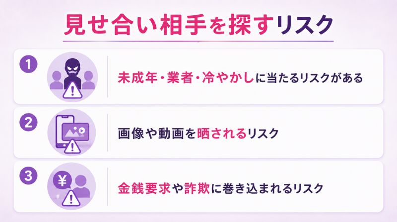 SNSや掲示板で見せ合い相手を探すリスク