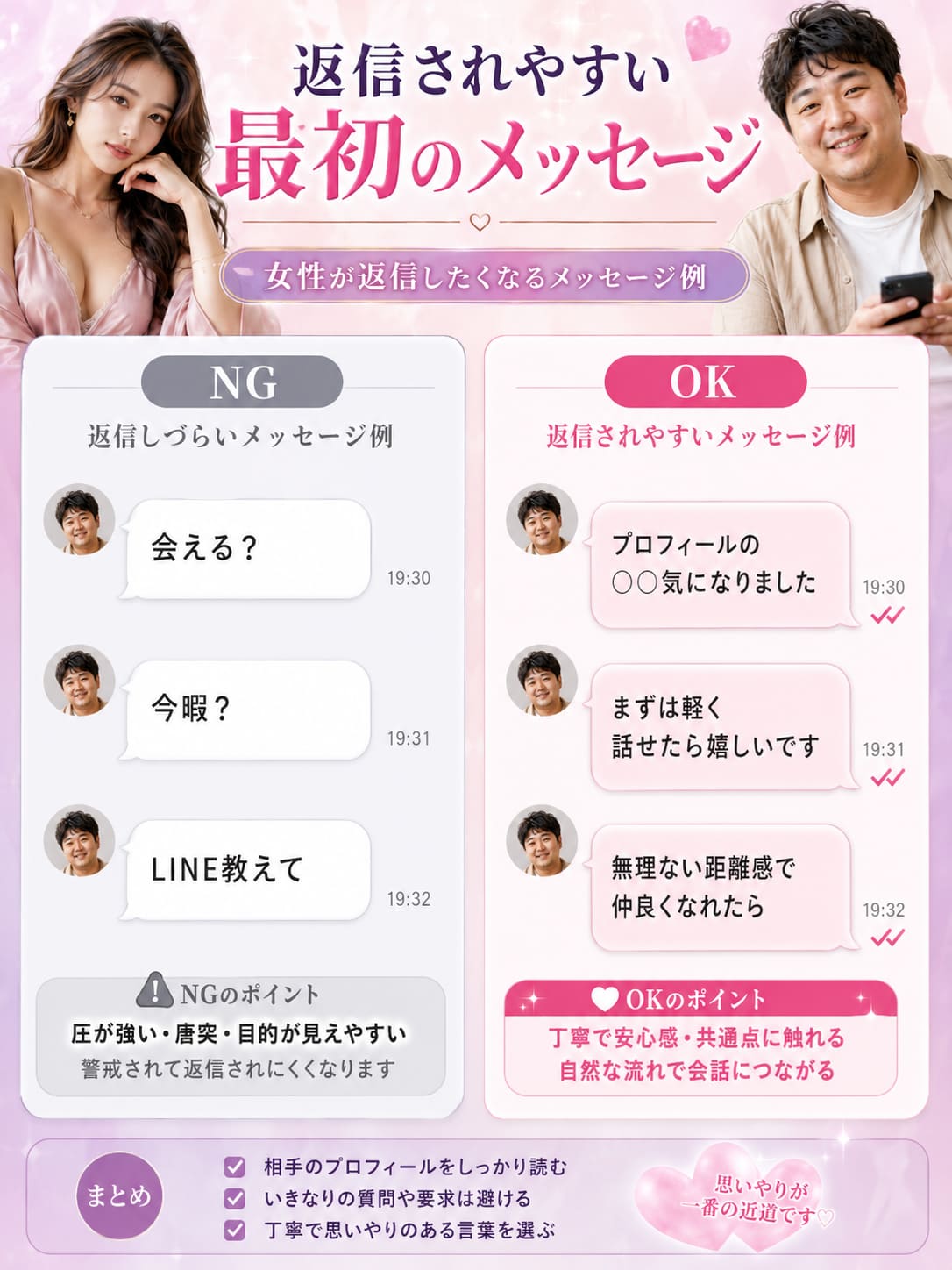 女目線で返信しやすいメッセージと即ブロックしたくなるメッセージ