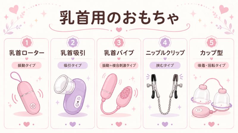 地区美容のおもちゃの種類