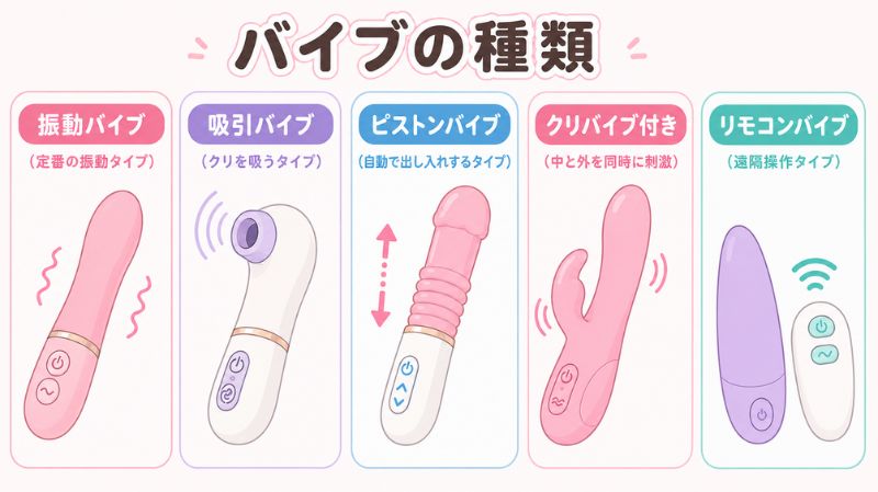 バイブの種類