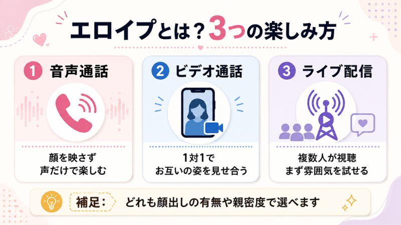 エロイプとは?意味と楽しみ方
